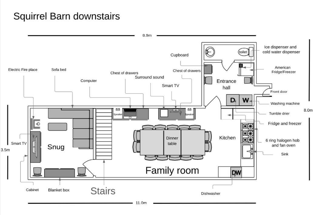 Squirrel Barn Villa Milwich Ngoại thất bức ảnh
